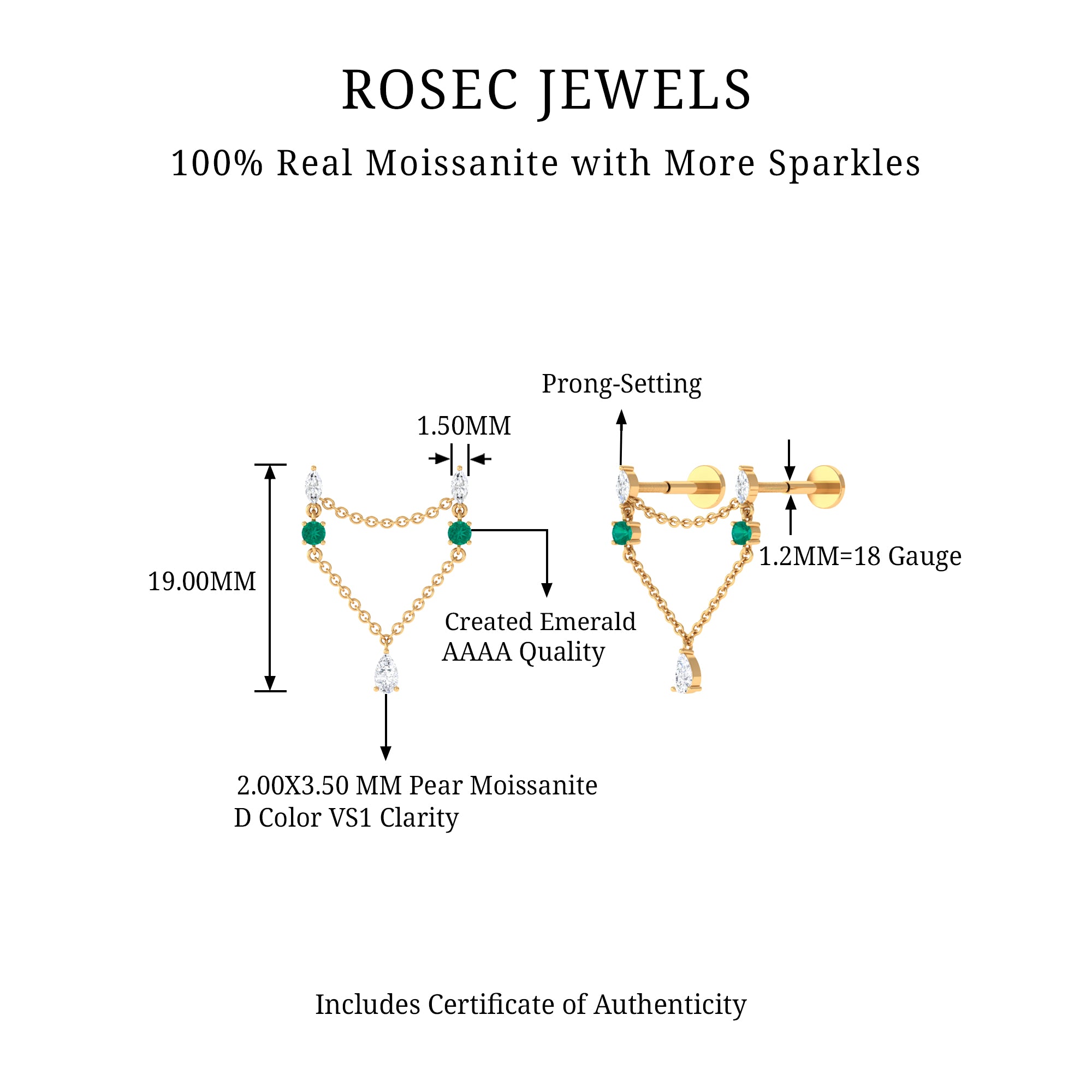 Rosec Jewels-Moissanite Double Piercing Earring with Created Emerald