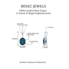 Oval London Blue Topaz Solitaire Silver Pendant with Round Moissanite - Rosec Jewels