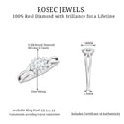 Diamond Flower Engagement Ring with Split Shank Diamond - ( HI-SI ) - Color and Clarity - Rosec Jewels