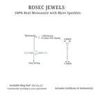 Claw Set Round Moissanite Solitaire Promise Ring - Rosec Jewels