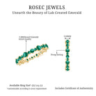 Lab Grown Emerald Round Eternity Band Ring Lab Created Emerald - ( AAAA ) - Quality - Rosec Jewels