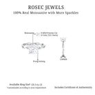 Rosec Jewels-Princess Cut Moissanite Solitaire Ring with Braided Shank