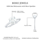 Rosec Jewels-2 CT Peg Head Moissanite Solitaire Engagement Ring