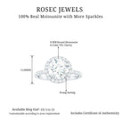 Round Moissanite Classic Halo Engagement Ring in Gold Moissanite - ( D-VS1 ) - Color and Clarity - Rosec Jewels