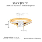 Princess Cut Certified Moissanite Solitaire Split Shank Engagement Ring Moissanite - ( D-VS1 ) - Color and Clarity - Rosec Jewels