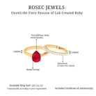 Pear Shape Created Ruby Solitaire Wedding Ring Set with Moissanite Lab Created Ruby - ( AAAA ) - Quality - Rosec Jewels